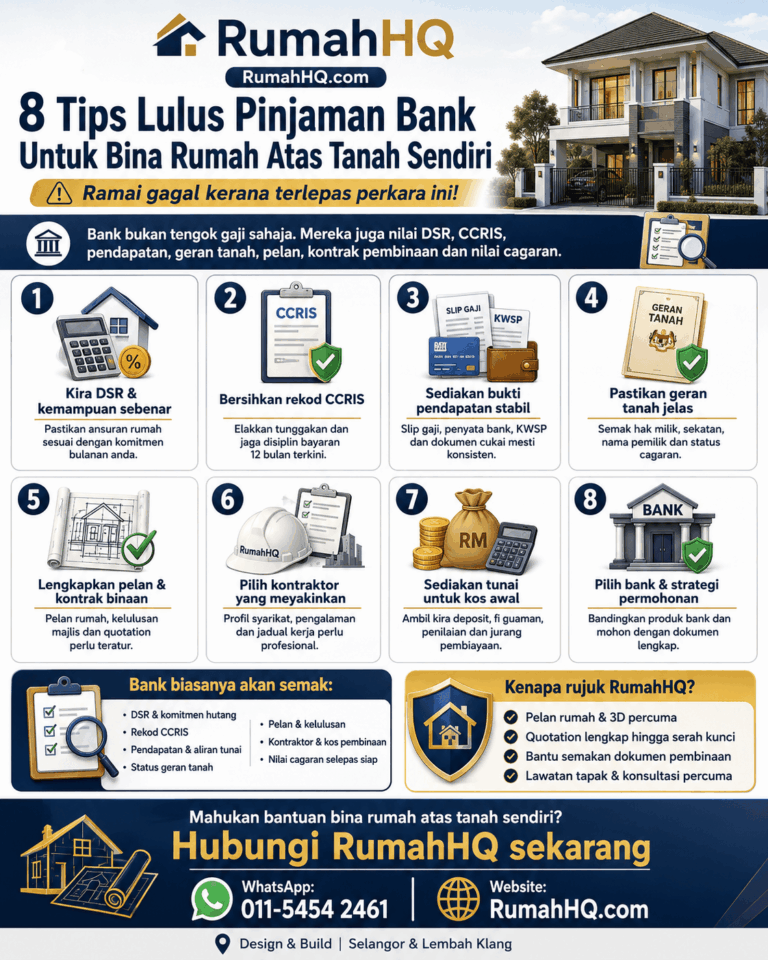8 Tips Lulus Pinjaman Bank Untuk Bina Rumah Atas Tanah Sendiri — Ramai Gagal Kerana Terlepas Perkara Ini! | RumahHQ 5 8 Tips Lulus Pinjaman Bank Untuk Bina Rumah Atas Tanah Sendiri — Ramai Gagal Kerana Terlepas Perkara
