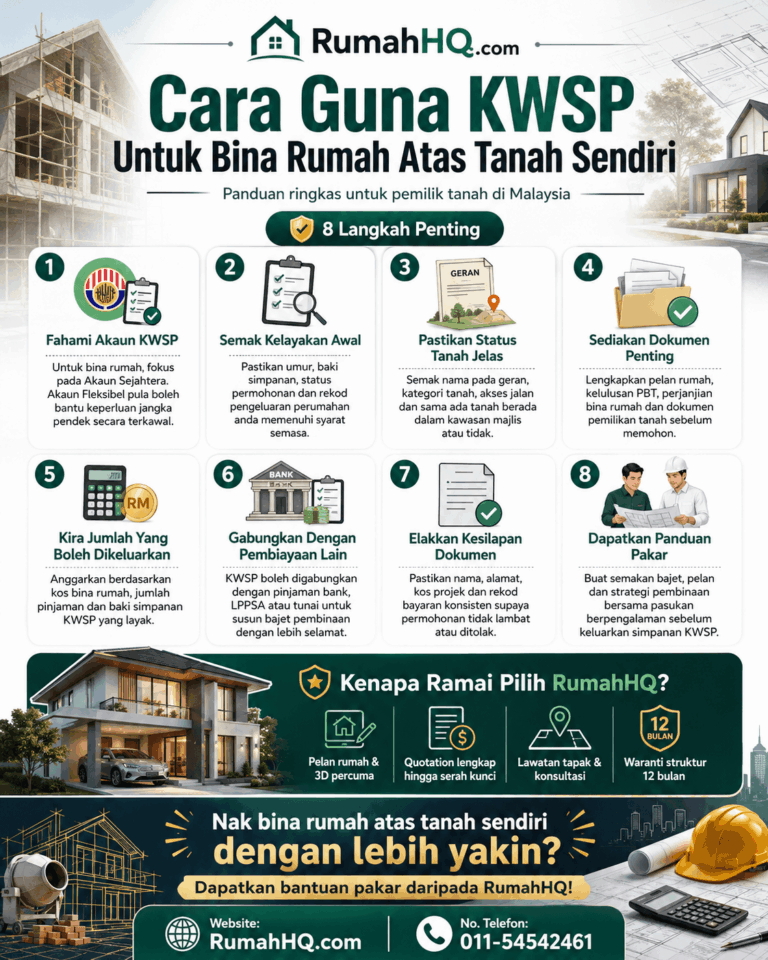 Cara Guna KWSP Untuk Bina Rumah Atas Tanah Sendiri: 8 Langkah Penting Supaya Duit Simpanan Tak Tersalah Guna! | RumahHQ 5 Cara Guna KWSP Untuk Bina Rumah Atas Tanah Sendiri 8 Langkah Penting Supaya Duit Simpanan Tak Tersal