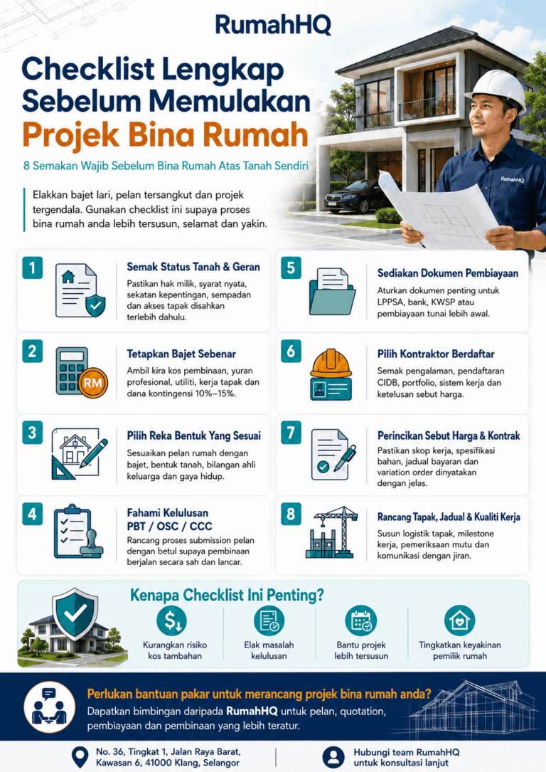 Checklist Lengkap Sebelum Memulakan Projek Bina Rumah 8 Semakan Wajib Supaya Bajet Tak Lari Pelan Ta